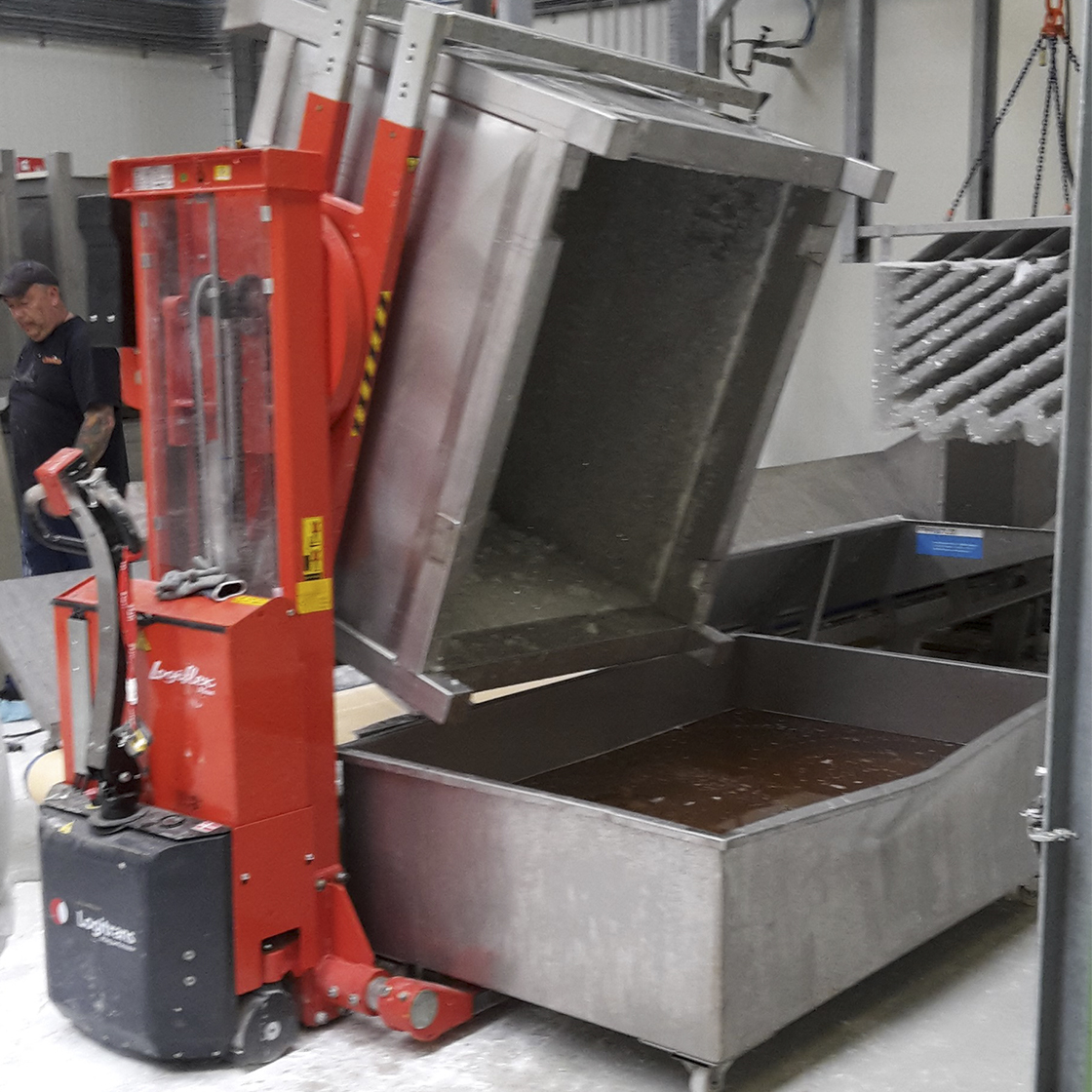 Logitrans Rotator